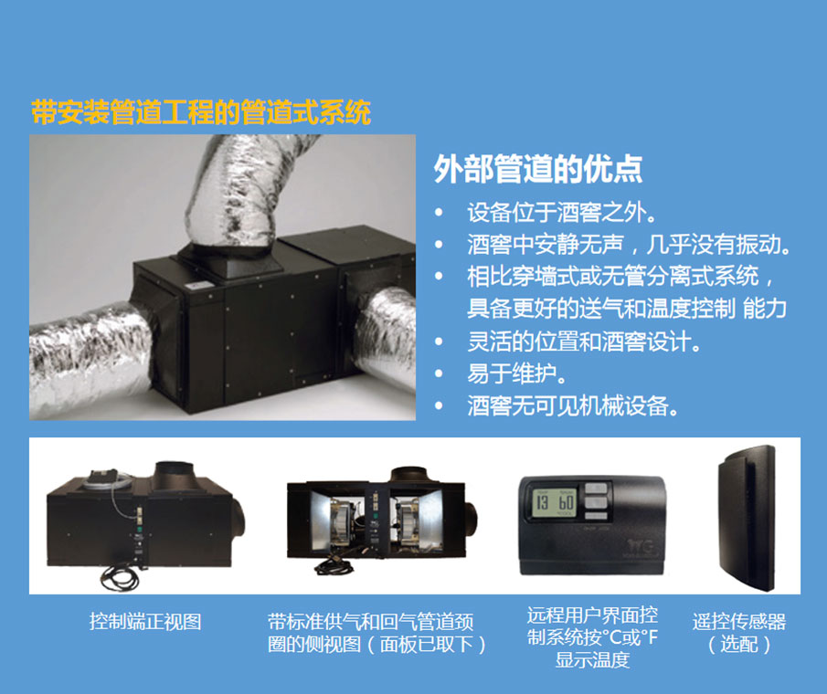 WG一體機（75）
